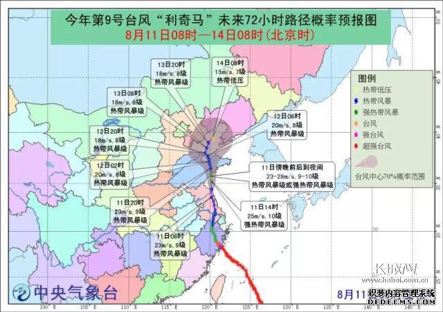 “利奇马”抵达北方倒计时！北京77家景区关闭